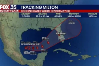 Hurricane Milton Tracker